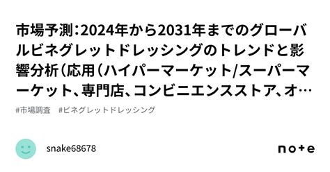 市場予測：2024年から2031年までのグローバルビネグレットドレッシングのトレンドと影響分析（応用（ハイパーマーケットスーパーマーケット