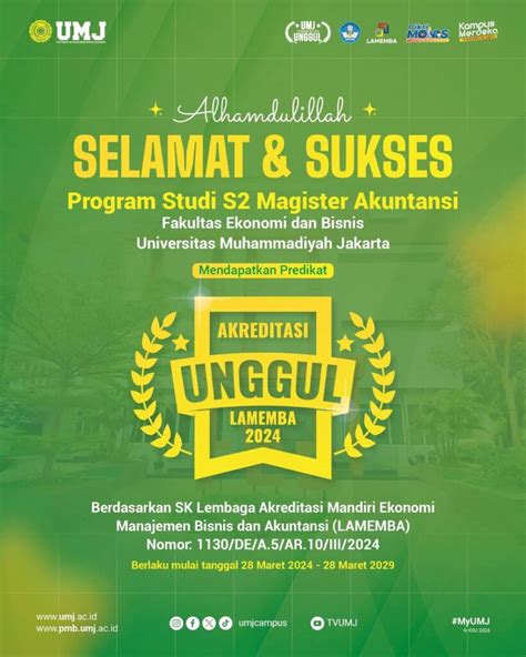 Akreditasi UNGGUL LAMEMBA 2024 Program Studi Magister Akuntansi