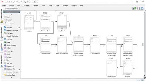 Tips And Tricks Example Combining The Power Of Wireframing And