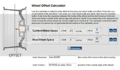 Wheel Offset Calculator Ford Raptor Forum