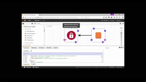 Aws Cloudformation Youtube