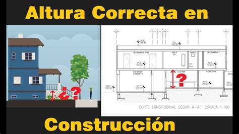 Alturas recomendadas en una construcción YouTube