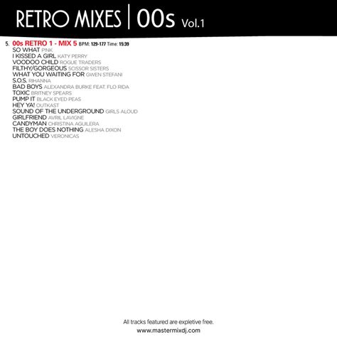 Download Various Artists Mastermix Retro Mixes 00s Vol 1 2023 Mp3