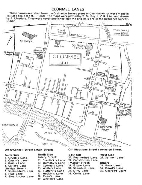 County Tipperary Genealogy