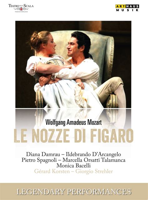 Wolfgang Amadeus Mozart Le Nozze Di Figaro Legendary Performances