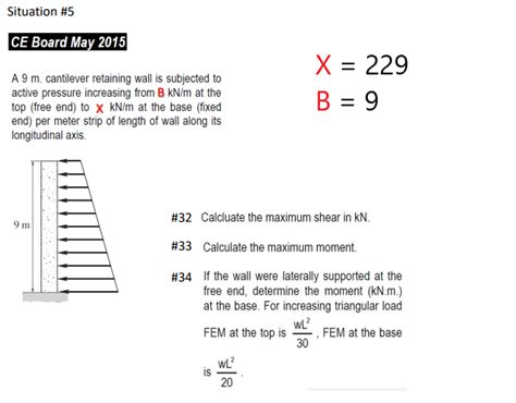 Solved A 9 M Cantilever Retaining Wall Is Subjected To Chegg