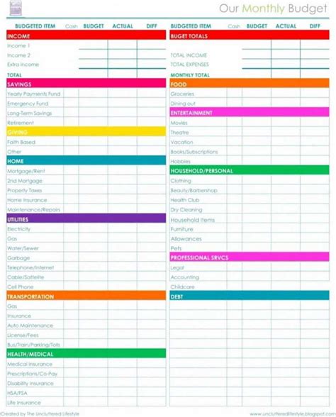 Credit Card Budget Spreadsheet Template Large Size Of Sheet for Credit Card Payment Spreadsheet ...