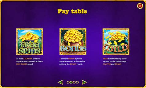 Online slot machine – “Leprechaun” on Behance