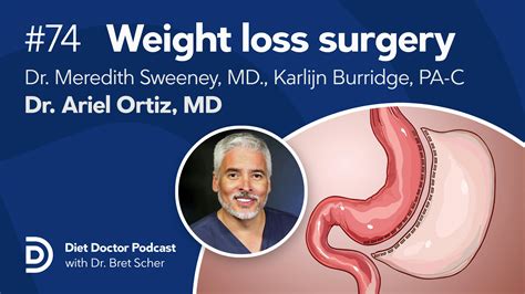 Diet Doctor Podcast #74 — Weight loss surgery – Diet Doctor
