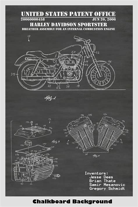 Buy Harley Davidson Sportster Motorcycle Patent Print Art Choose From