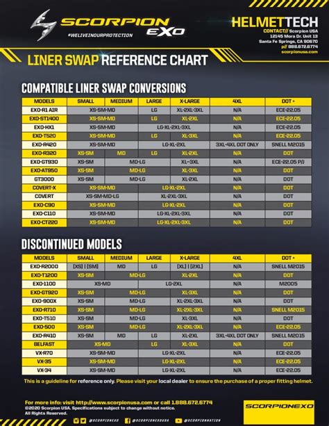 Helmet Sizing - ScorpionExo