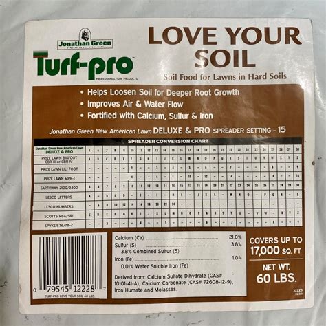 Turf Pro Love Your Soil Lawn Fertilizer For Compact Soil Rt7