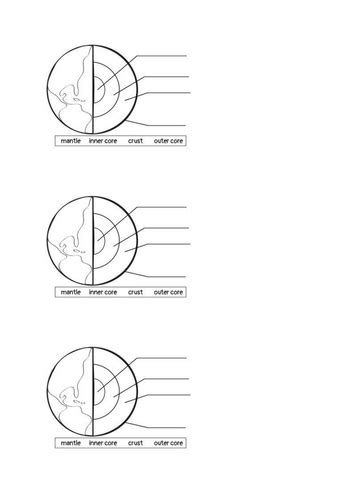 How do volcanoes and earthquakes happen? | Teaching Resources