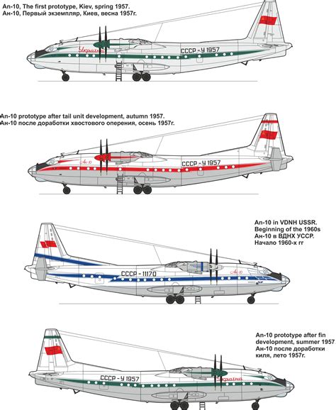Antonov An-10 "Ukraine" - ModelSvit official web-shop
