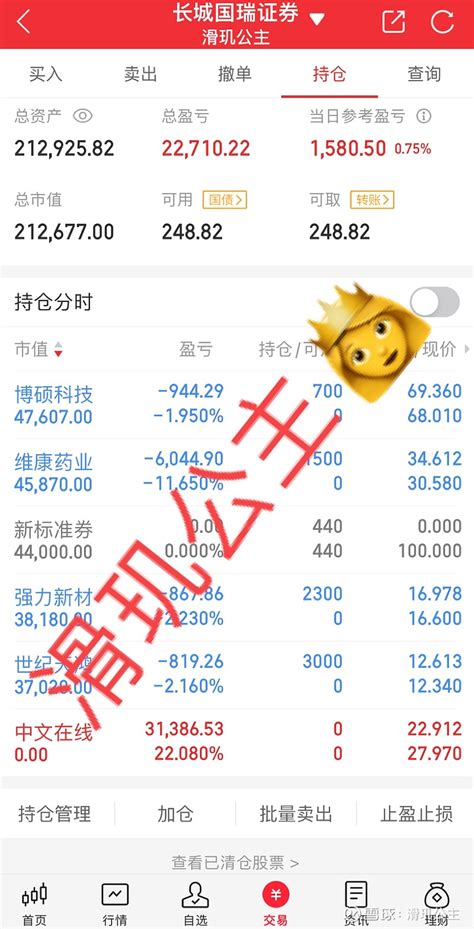 公主实盘第114天213万 说不出话，怎么又能买到这种超级无敌大绿线！买的是减肥药，不是给我的账户减肥！吐了🤮开了4个股4个全亏！还好