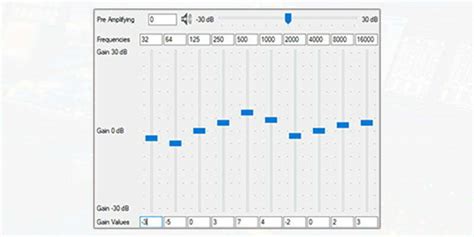 Best Equalizer Settings For Gaming Music Guide Gaminggem Atelier