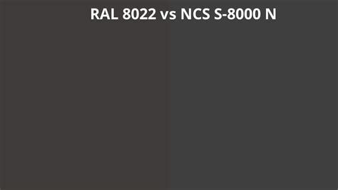 Ral Vs Ncs S N Ral Colour Chart Uk