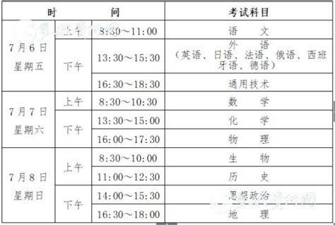 貴州省2018年普通高中學業水平考試7月6日開考 每日頭條