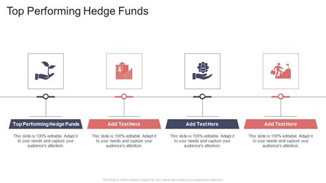 Top Performing Hedge Funds In Powerpoint And Google Slides Cpb