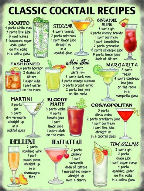 Classic Cocktail Recipes Metal Sign 15 X 20cm Etsy Cocktail Recipes