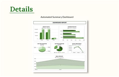 Dashboard Report Template - Download in Excel, Google Sheets | Template.net