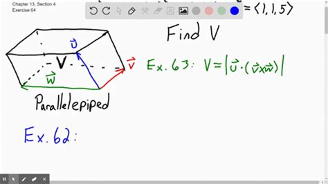 SOLVED Find The Volume Of The Parallelepiped Determined By The Position