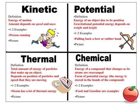 Kinetic Potential Chemical Thermal Definition Energy Of Motion Ppt Download