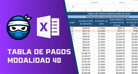 Modalidad Imss Tabla Image To U