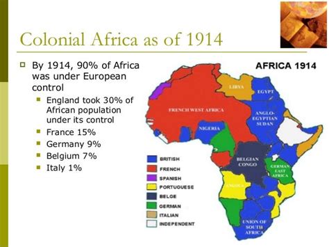 European colonization of africa