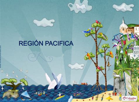 Región Pasifica Las regiones geográficas de Colombia