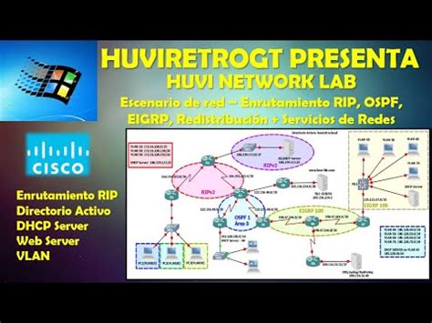 HUVI NETWORK LAB Enrutamiento RIP OSPF EIGRP Redistribución