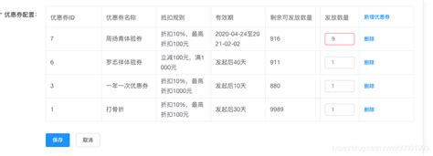 Element 表格中 多个输入框 怎么校验 El Form 动态验证规则 El Table中检验多个inputel Form实现多个输入框