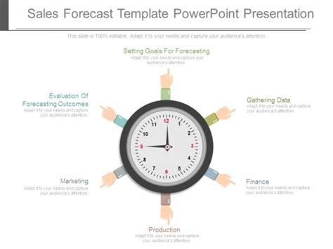 Sales Forecast Template Powerpoint Presentation - PowerPoint Templates