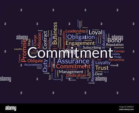 Word Cloud Background Concept For Commitment Responsibility Engagement