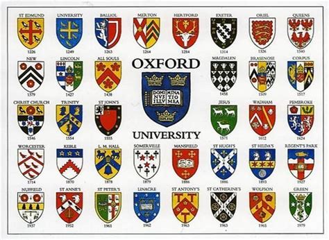 Oxford College University Logo Oxford University