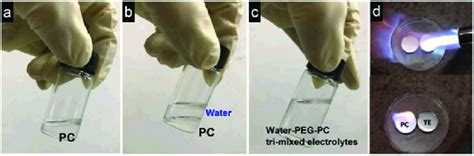 Photos of (a) propylene carbonate, (b) water/propylene carbonate ... 