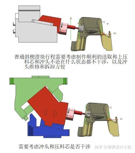 模具设计难点斜楔机构干货讲解 知乎