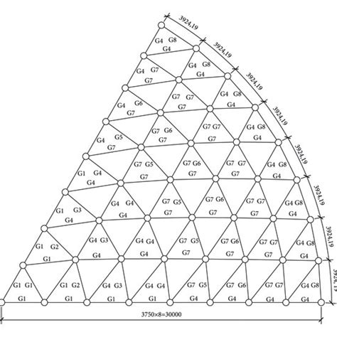 layout   shell members  scientific diagram