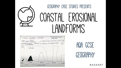 Coastal Erosional Landforms Youtube