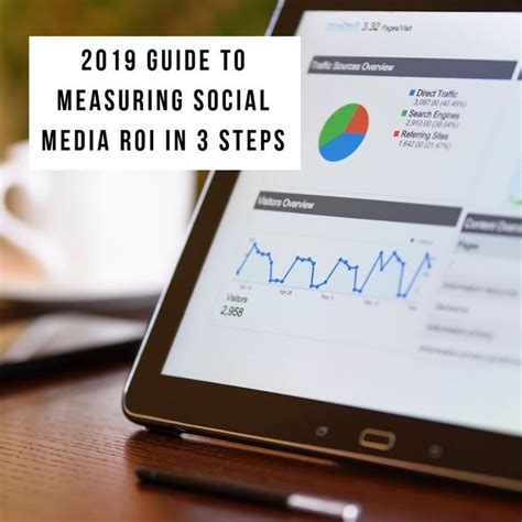 How To Measure Roi Social Media Roi Social Media Measurement Social