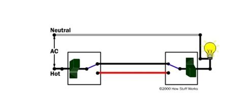 How Does A Light Switch Work