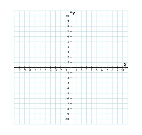 Premium Vector Blank Cartesian Coordinate System In Two Dimensions Rectangular Orthogonal