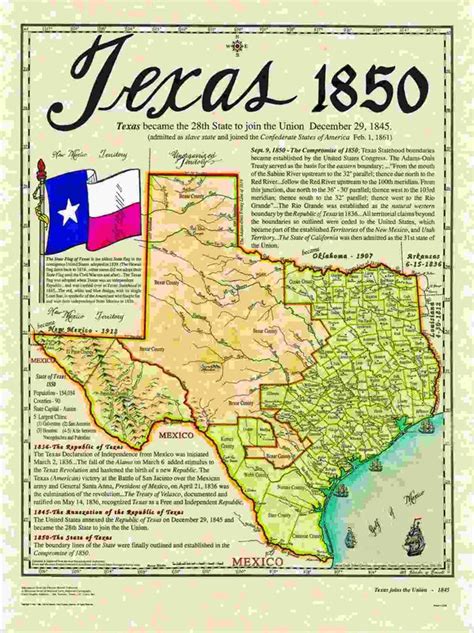 Annexation of Texas - History Karina 806