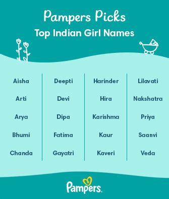 Top 200 Irish Girl Names And Their Meanings Pampers, 56% OFF