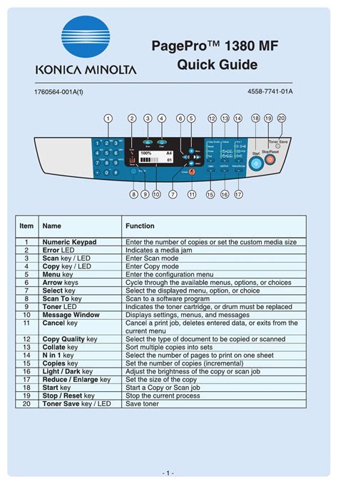 Konica Minolta Pagepro Mf All In One Printer Quick Manual Manualslib