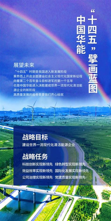 中国华能集团有限公司《2020年可持续发展报告》澎湃号·政务澎湃新闻 The Paper