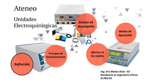 Unidades Electroquirúrgicas by Eric Ortiz on Prezi