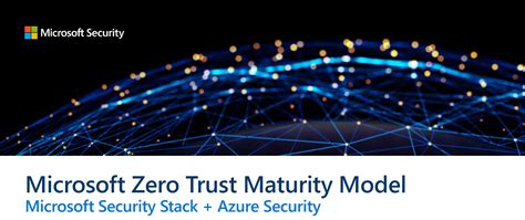 Microsoft Zero Trust Security Sereno Cloud Solution