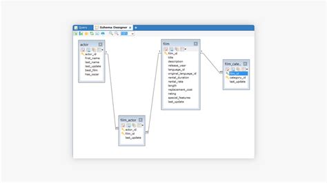 Sqlyog Reviews 2025 Details Pricing And Features G2