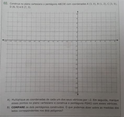 Solved Construa No Plano Cartesiano O Pent Gono Abcde Coordenadas